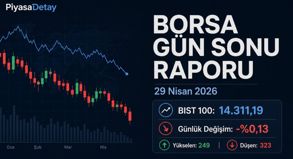 29 Nisan 2026 borsa gün sonu raporu görseli, BIST 100 kapanışı 14.311,19 puan, günlük değişim eksi yüzde 0,13