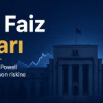 Fed faiz kararı sonrası enerji ve enflasyon riskini anlatan kapak görseli