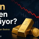 Altın neden düşüyor sorusunu petrol Fed ve İran baskısı üzerinden anlatan piyasa görseli