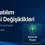 BIST Katılım Endeksi değişiklikleri ve yeni dönem pay listelerini temsil eden finans temalı görsel