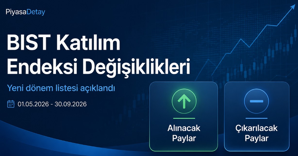 BIST Katılım Endeksi değişiklikleri ve yeni dönem pay listelerini temsil eden finans temalı görsel