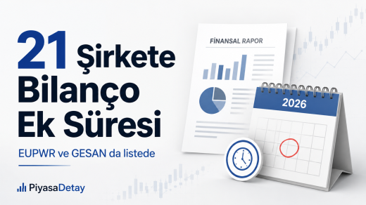 21 şirkete bilanço ek süresi verildi; EUPWR ve GESAN finansal rapor takvimi kapak görseli