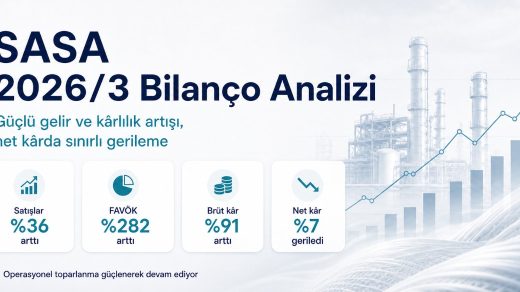 SASA 2026 ilk çeyrekte satışlarını %36 artırdı, FAVÖK 3,19 milyar TL oldu
