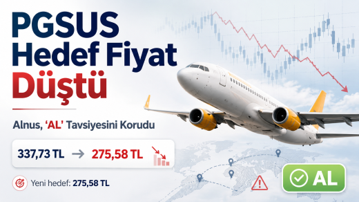 Alnus Yatırım’ın Pegasus (PGSUS) için hedef fiyatını 337,73 TL’den 275,58 TL’ye düşürdüğünü ve AL tavsiyesini koruduğunu gösteren kapak görseli