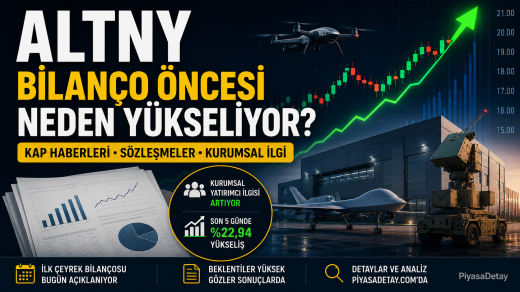 ALTNY bilanço öncesi yükseliş, KAP haberleri ve kurumsal yatırımcı ilgisini gösteren kapak görseli