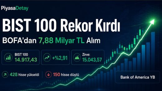 BIST 100’ün rekor seviyeye çıkışı ve BOFA’nın 7,88 milyar TL net alımı
