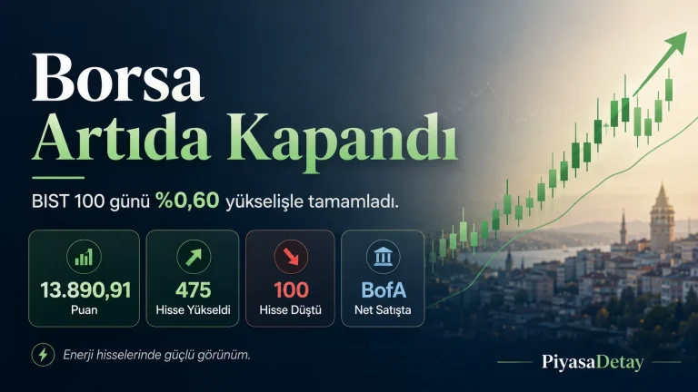 Borsa İstanbul’da BIST 100 endeksinin bayram haftasında yüzde 0,60 yükselişle kapanışını anlatan PiyasaDetay gün sonu raporu görseli.