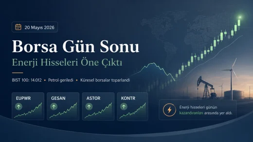 BIST 100 günü 14.012 puanda tamamlarken enerji hisseleri günün öne çıkanları arasında yer aldı.
