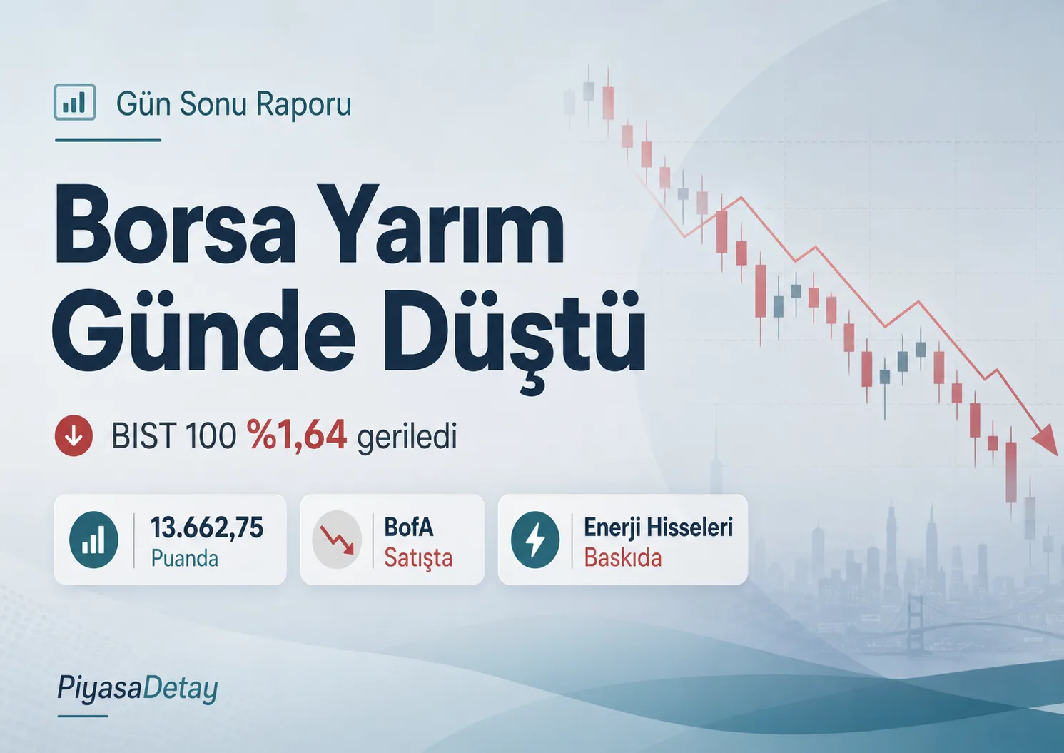 BIST 100 26 Mayıs 2026 gün sonu raporu, endeks yüzde 1,64 düşüşle kapandı