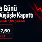BIST 100 15 Mayıs 2026 seansında sert düşerken KONTR ve GESAN taban kapattı