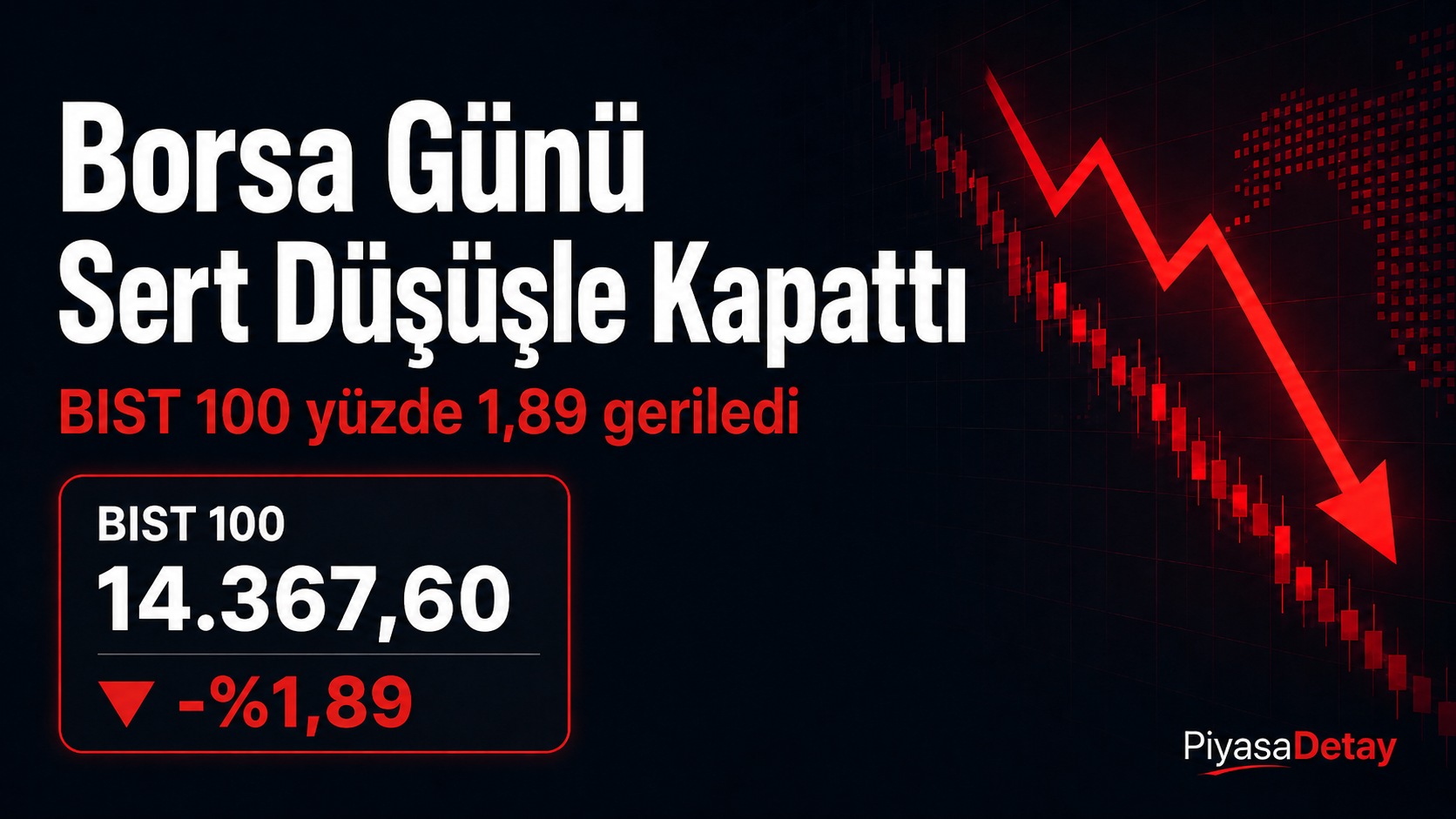 BIST 100 15 Mayıs 2026 seansında sert düşerken KONTR ve GESAN taban kapattı