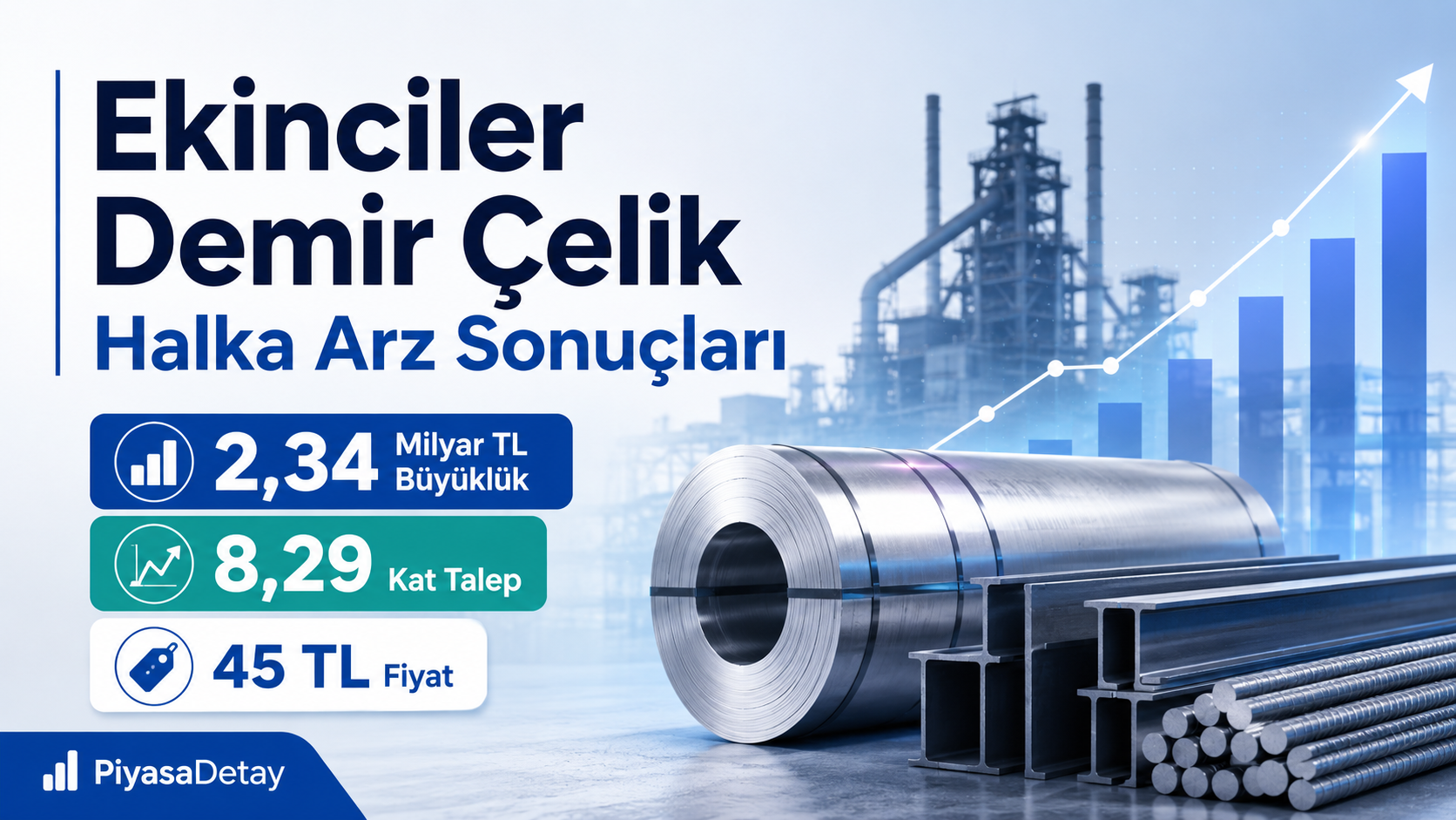 Ekinciler Demir ve Çelik halka arzı, kaç lot dağıtıldı