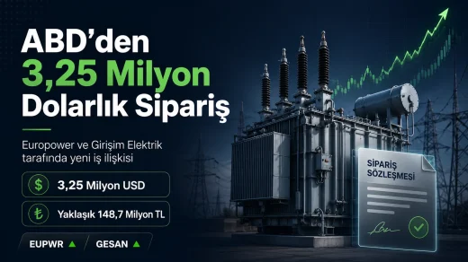 Europower’ın ABD’den aldığı 3,25 milyon dolarlık transformatör siparişini gösteren görsel