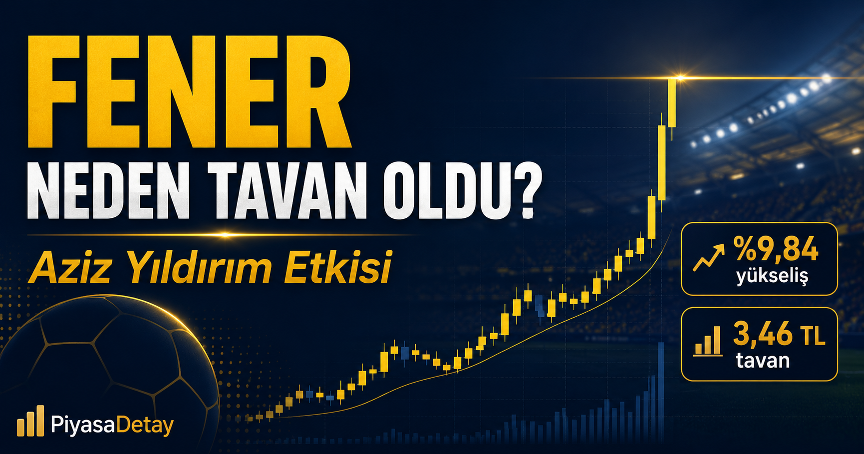 Aziz Yıldırım’ın adaylık açıklaması sonrası FENER hissesi tavana kitledi