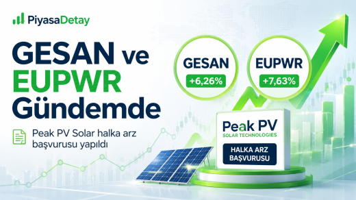 GESAN ve EUPWR hisseleri yükselirken Peak PV Solar için halka arz başvurusu yapıldı