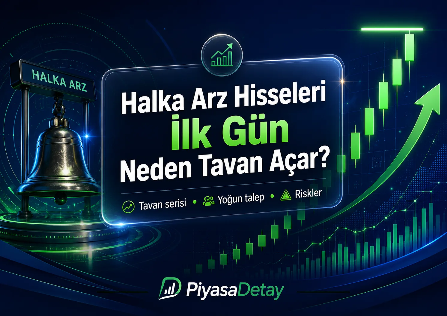 Halka arz hisselerinde ilk gün tavan hareketi, yoğun talep ve tavan serisi risklerini anlatan PiyasaDetay görseli