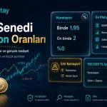 Hisse senedi komisyon oranları 2026 için banka ve aracı kurum maliyetlerini gösteren grafik