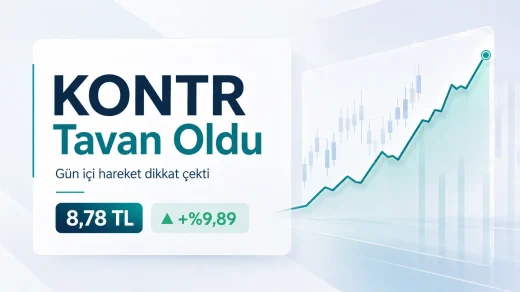 KONTR hissesi gün içinde tavan fiyata kilitledi