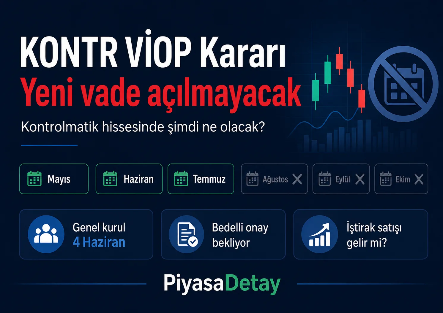 KONTR pay vadeli sözleşmelerinde yeni vade açılmaması ve Kontrolmatik hissesindeki satış baskısı