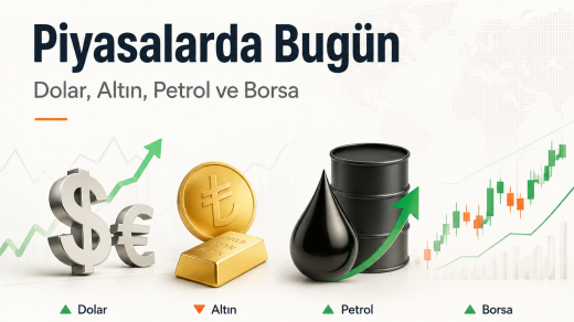 Piyasalarda bugün dolar, altın, petrol ve BIST 100 fiyatlamasını gösteren finans görseli