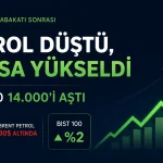 ABD İran anlaşması sonrası petrol fiyatları gerilerken borsa yükselişe geçti