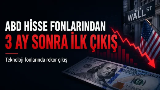 ABD hisse fonlarından 8,5 milyar dolar çıkış yaşanırken teknoloji fonlarından 9,3 milyar dolarlık rekor çıkışı gösteren piyasa görseli.