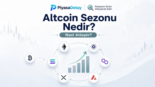 Altcoin sezonu ve Bitcoin dominance ilişkisini gösteren kripto piyasa görseli