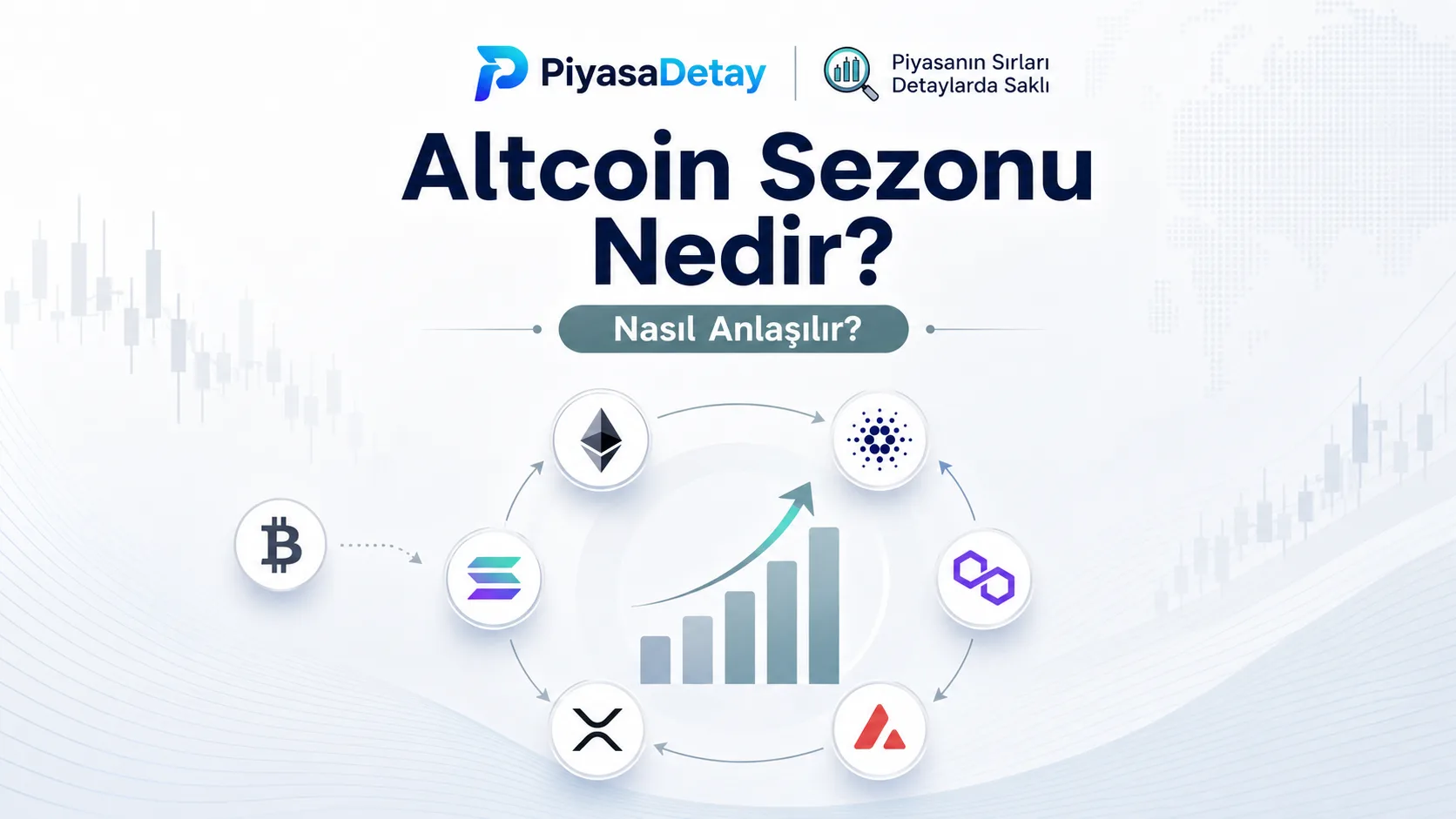 Altcoin sezonu ve Bitcoin dominance ilişkisini gösteren kripto piyasa görseli