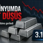 Alüminyum fiyatları, Orta Doğu kaynaklı arz endişelerinin azalmasıyla ton başına 3.119 dolara kadar geriledi.