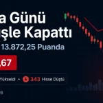 BIST 100 4 Haziran 2026 gün sonu raporu