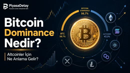Bitcoin dominance, kripto piyasasında paranın Bitcoin ve altcoinler arasında nasıl dağıldığını gösterir.
