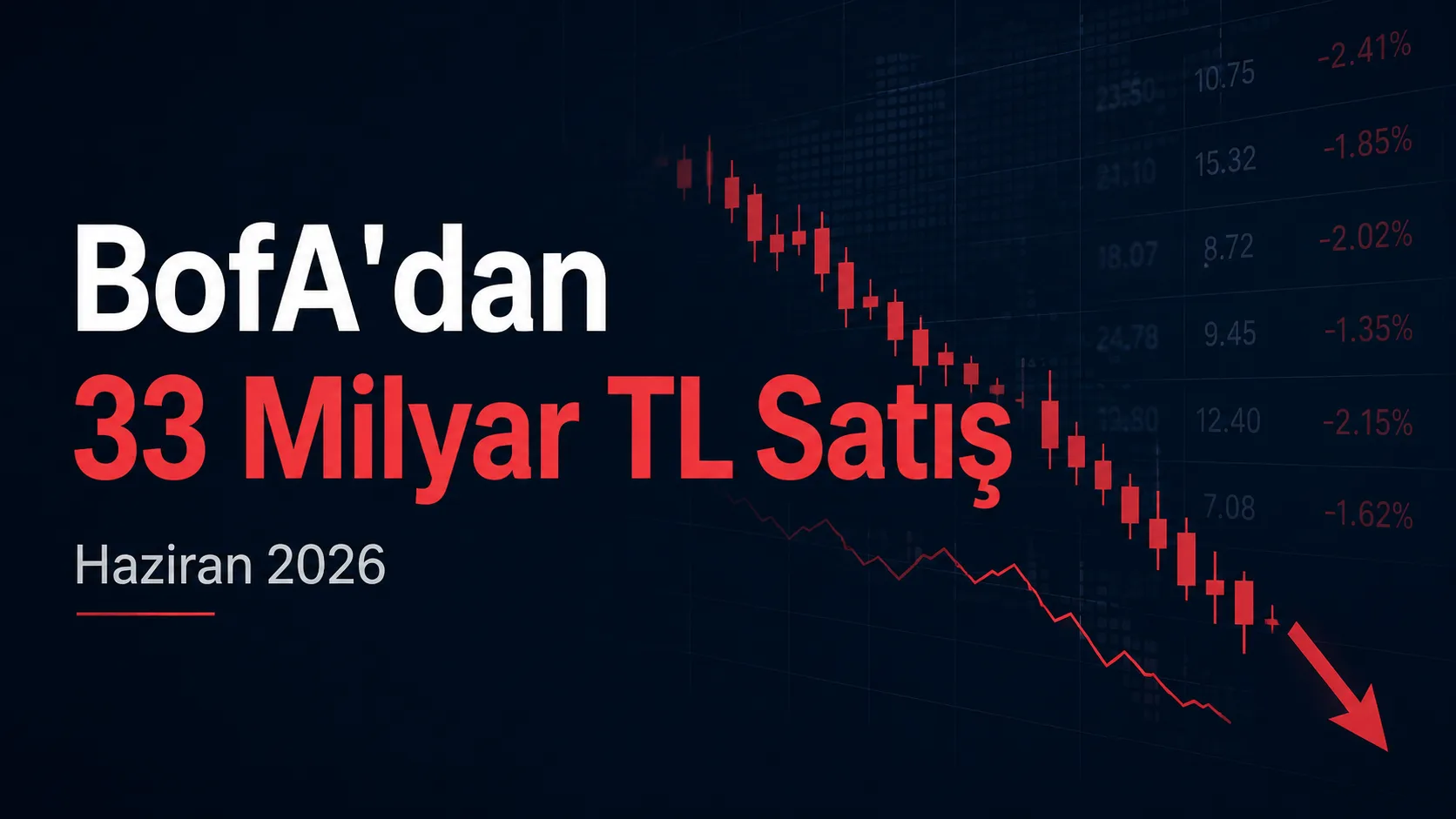 Bank of America Haziran ayını 33 milyar liralık satışla kapattı