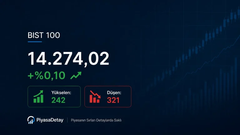 BIST 100 Yatay Kapadı, Borsada Satış Baskısı Devam Etti