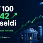 Borsa yükselişle kapandı gün sonu raporu 12 haziran 2026