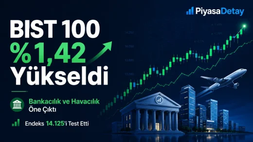 Borsa yükselişle kapandı gün sonu raporu 12 haziran 2026