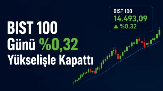 Borsa gün sonu raporu 16 Haziran 2026
