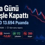 BIST 100 5 Haziran 2026 gün sonu raporu