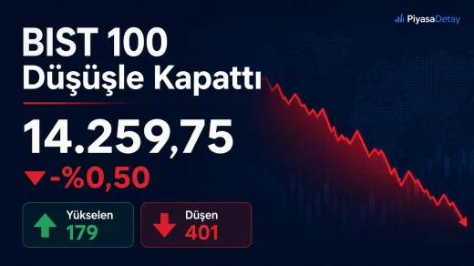 borsada düşüş bugun de devam etti 25.06.2026