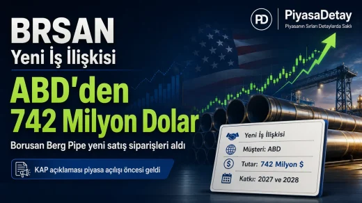 Borusan Berg Pipe, ABD’den yaklaşık 742 milyon dolarlık yeni satış siparişi aldı.