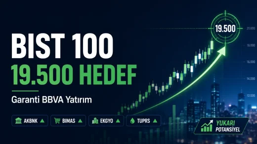 Garanti BBVA Yatırım’ın BIST 100 için 19.500 puan hedefini gösteren piyasa grafiği