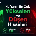 Borsa İstanbul’da haftanın en çok yükselen ve düşen hisselerini gösteren görsel.