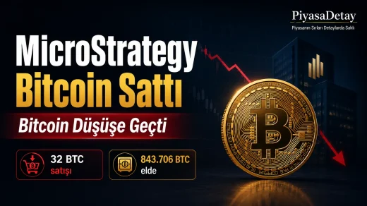 MicroStrategy’nin 32 Bitcoin satışı sonrası Bitcoin fiyatındaki düşüşü gösteren kripto para haber görseli