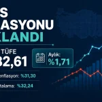 Mayıs 2026 Enflasyon Rakamları Açıklandı