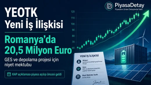 YEOTK bağlı ortaklığı DEFIC Globe, Romanya’da 20,5 milyon euroluk GES ve depolama projesi için niyet mektubu imzaladı.