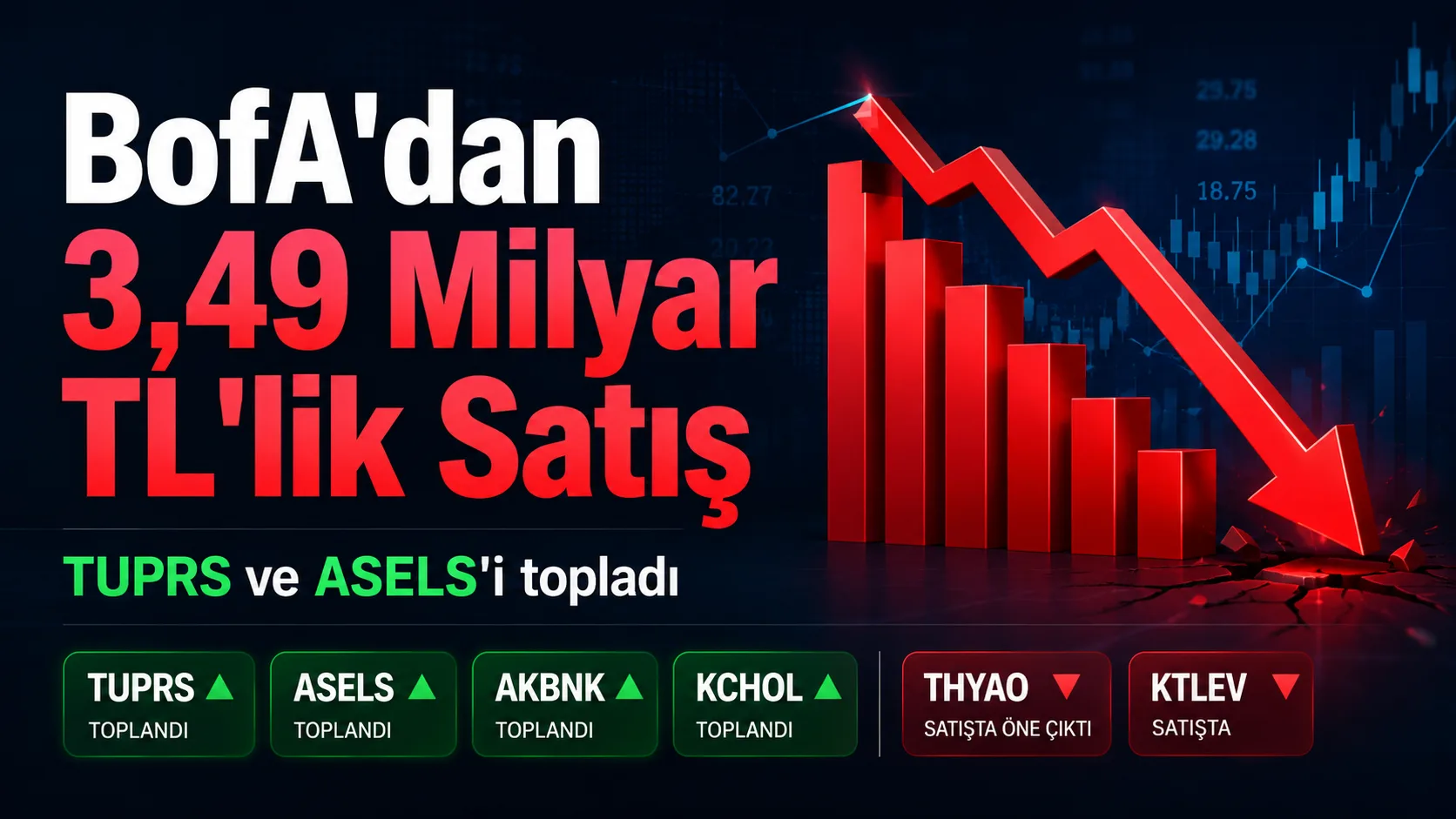 BofA haftayı 3,49 milyar TL net satışla kapattı