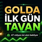 Golda Gıda hissesi, Borsa İstanbul’daki ilk işlem gününde tavan fiyattan başladı