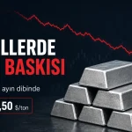 Alüminyum fiyatları dört ayın en düşük seviyesine gerilerken, baz metaller genelinde satış baskısı arttı.