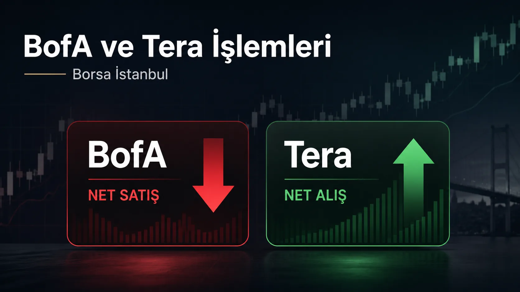 8 Temmuz 2026 işlemlerinde Bank of America ve Tera Yatırım’ın en çok alım ve satım yaptığı hisseler öne çıktı.