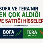 bank of ve tera bugün hangi hisseleri aldı hangilerini sattı 20 temmuz 2026
