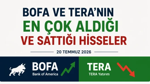 bank of ve tera bugün hangi hisseleri aldı hangilerini sattı 20 temmuz 2026